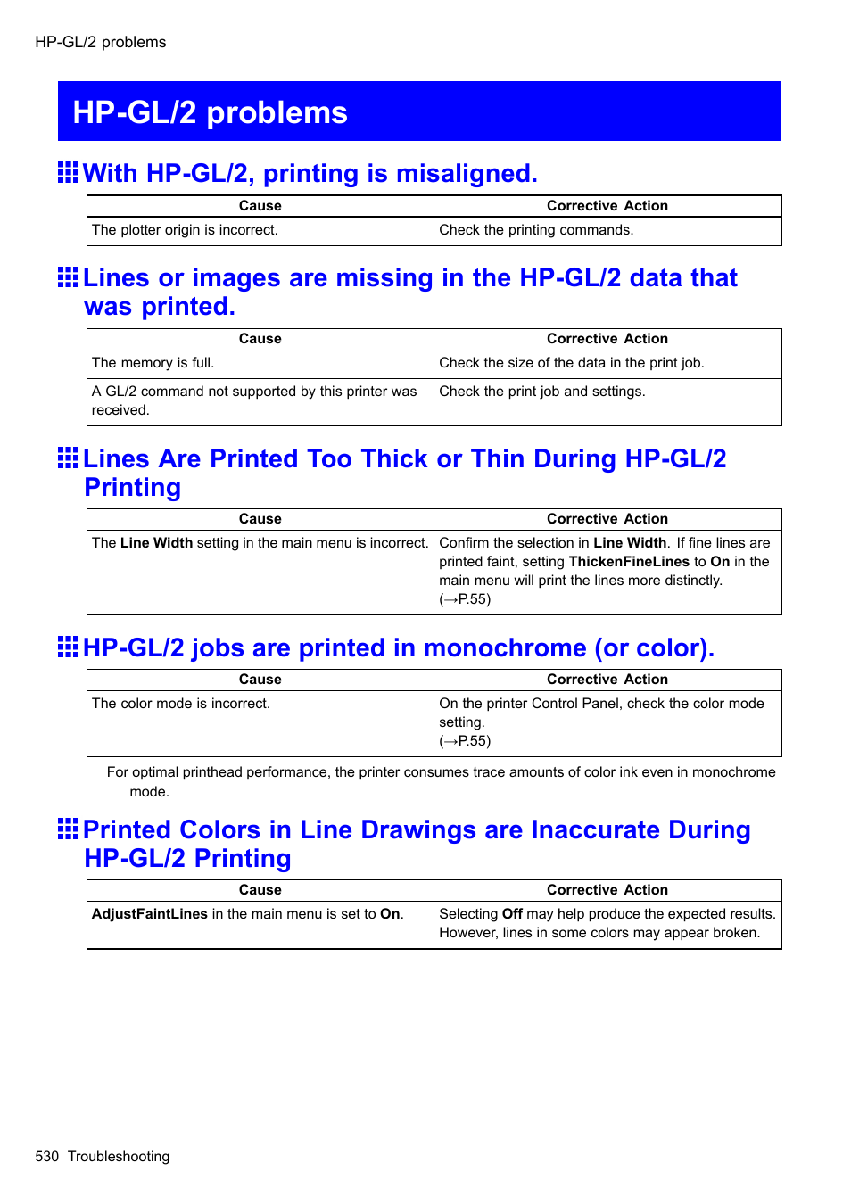 Hp-gl/2 problems, With hp-gl/2, printing is misaligned, Hp-gl/2 jobs are printed in monochrome (or color) | Canon imagePROGRAF iPF605 User Manual | Page 544 / 578