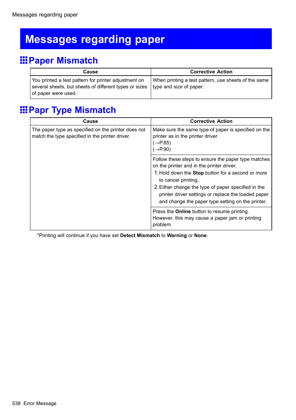 Messages regarding paper, Paper mismatch, Papr type mismatch | Canon imagePROGRAF iPF605 User Manual | Page 552 / 578