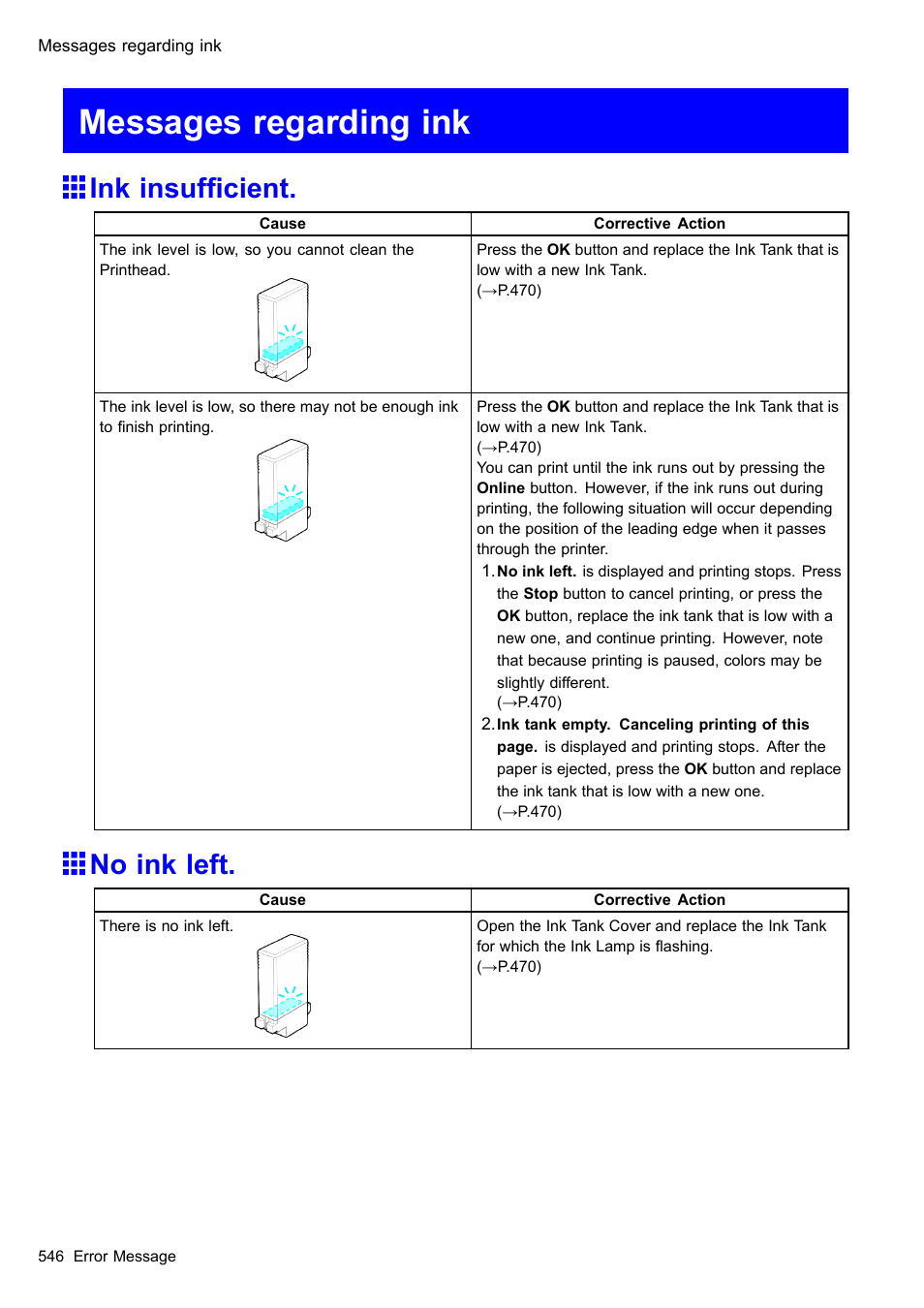 Messages regarding ink, Ink insufficient, No ink left | Ink insufcient | Canon imagePROGRAF iPF605 User Manual | Page 560 / 578