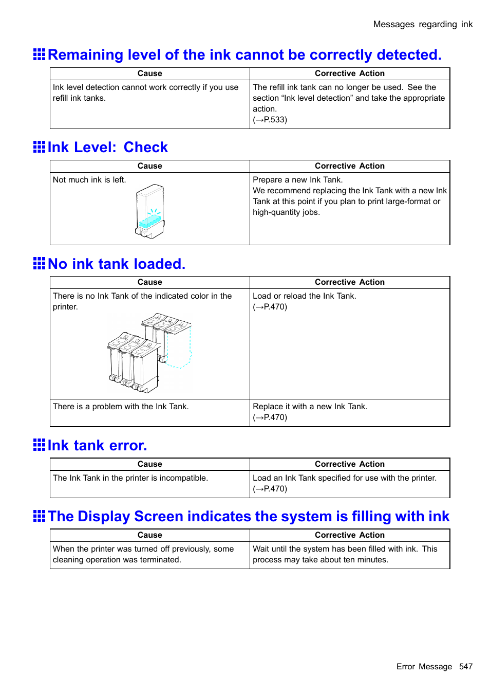 Ink level: check, No ink tank loaded, Ink tank error | Canon imagePROGRAF iPF605 User Manual | Page 561 / 578