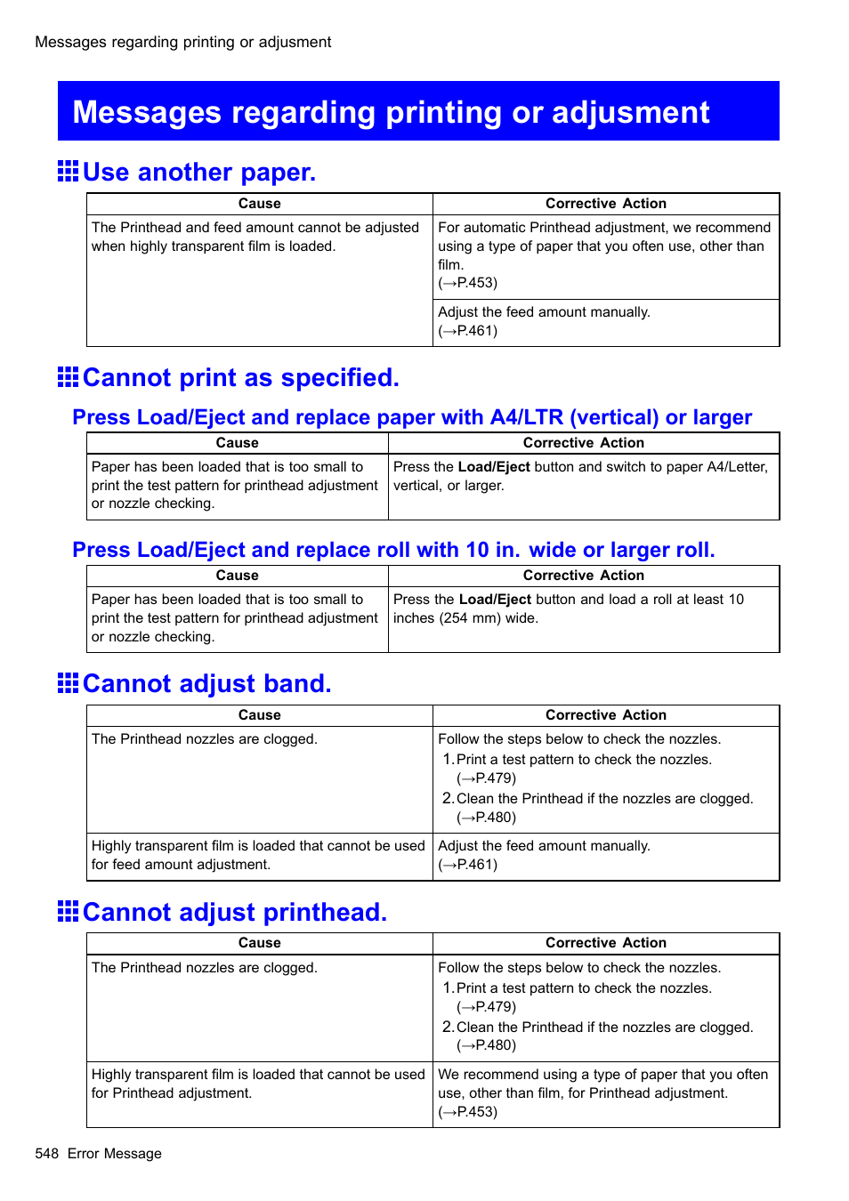 Messages regarding printing or adjusment, Use another paper, Cannot print as specified | Cannot adjust band, Cannot adjust printhead, Cannot print as specied | Canon imagePROGRAF iPF605 User Manual | Page 562 / 578