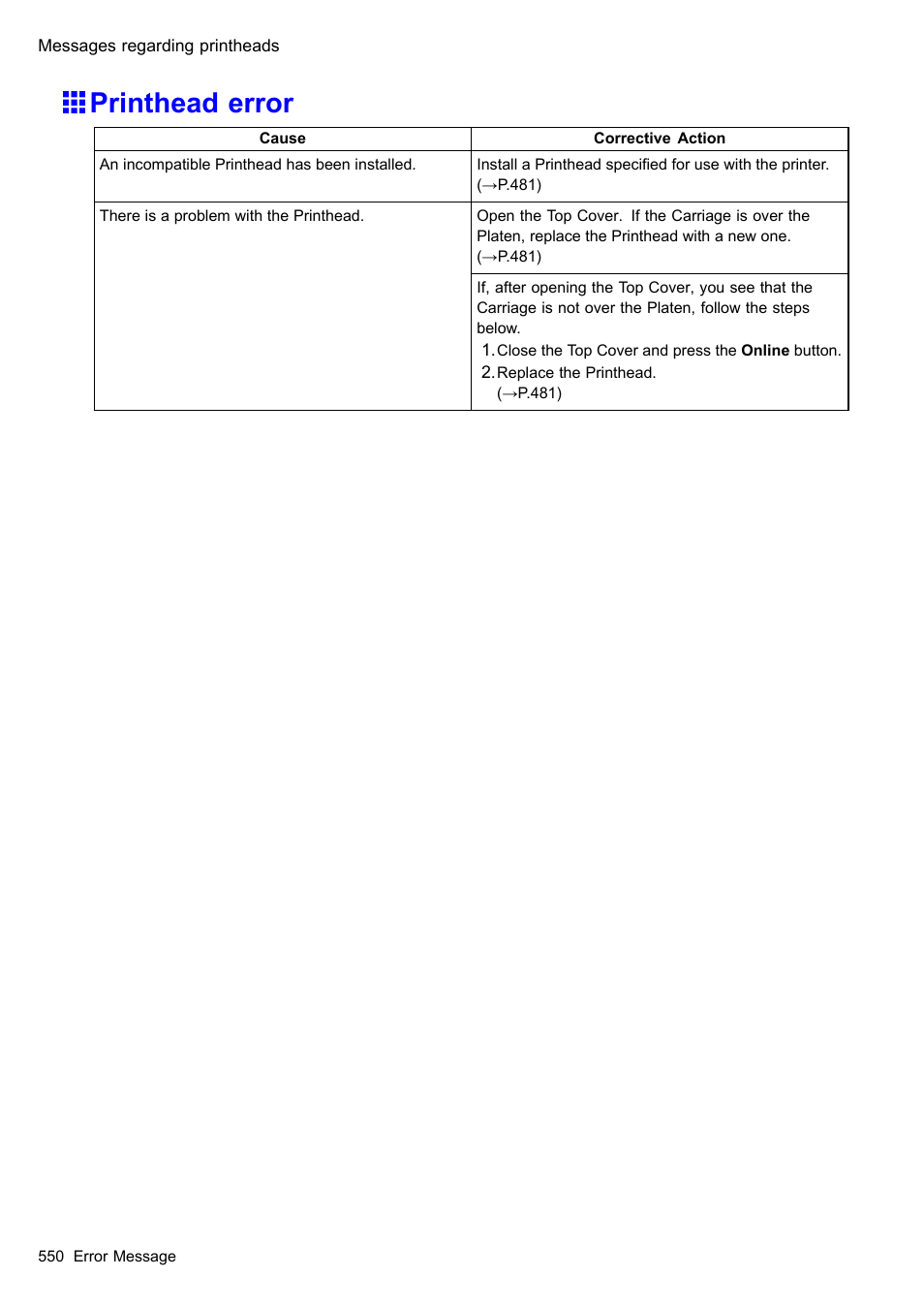 Printhead error | Canon imagePROGRAF iPF605 User Manual | Page 564 / 578
