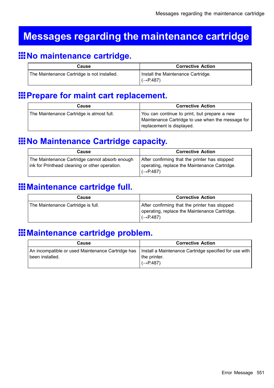 Messages regarding the maintenance cartridge, No maintenance cartridge, Prepare for maint cart replacement | No maintenance cartridge capacity, Maintenance cartridge full, Maintenance cartridge problem | Canon imagePROGRAF iPF605 User Manual | Page 565 / 578