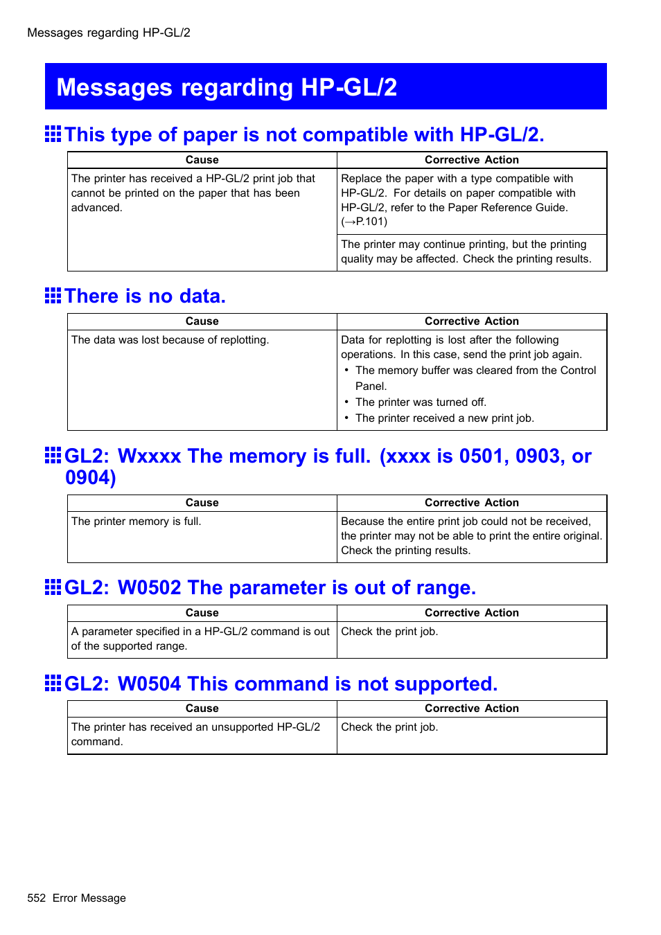 Messages regarding hp-gl/2, This type of paper is not compatible with hp-gl/2, There is no data | Gl2: w0502 the parameter is out of range, Gl2: w0504 this command is not supported | Canon imagePROGRAF iPF605 User Manual | Page 566 / 578