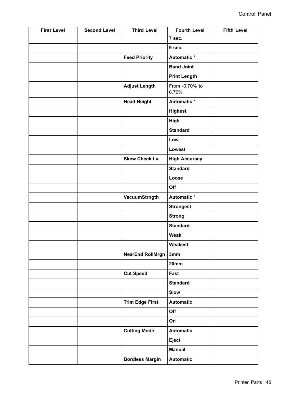 Canon imagePROGRAF iPF605 User Manual | Page 59 / 578