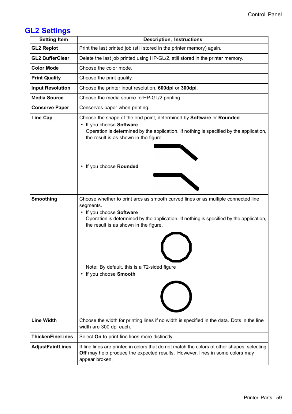 Gl2 settings | Canon imagePROGRAF iPF605 User Manual | Page 73 / 578