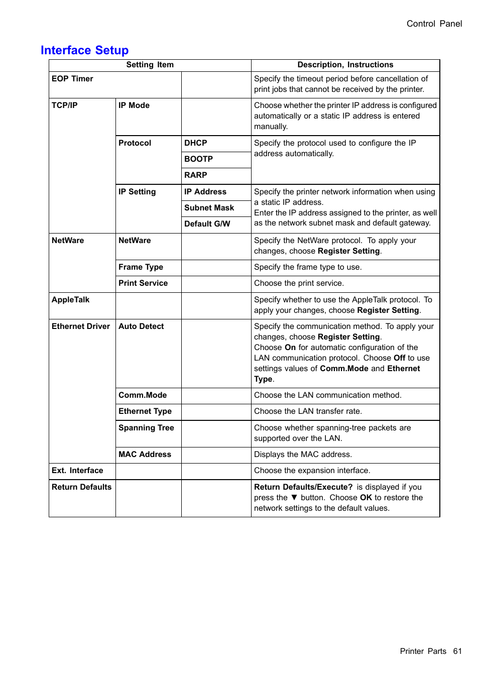 Interface setup | Canon imagePROGRAF iPF605 User Manual | Page 75 / 578