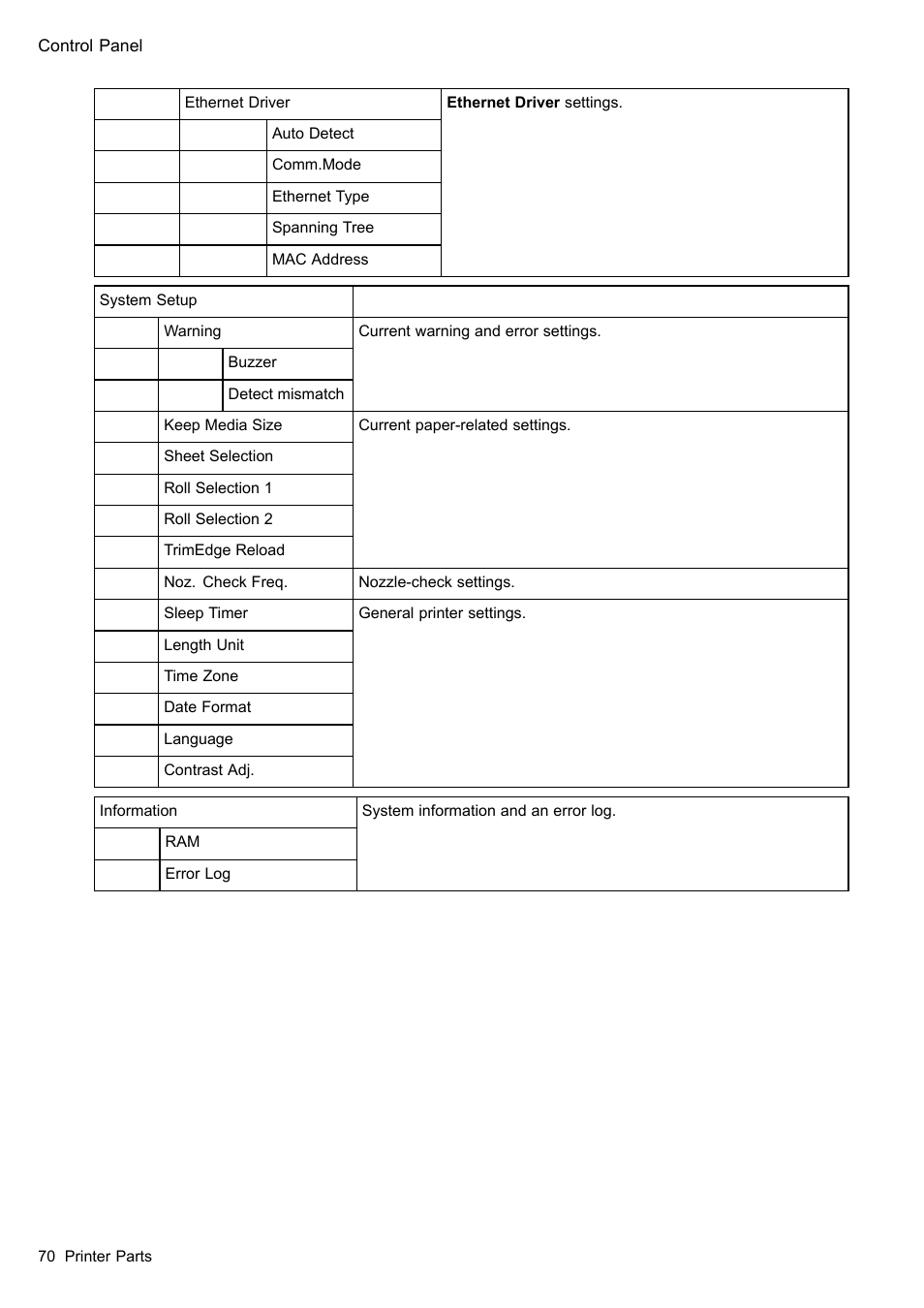 Canon imagePROGRAF iPF605 User Manual | Page 84 / 578