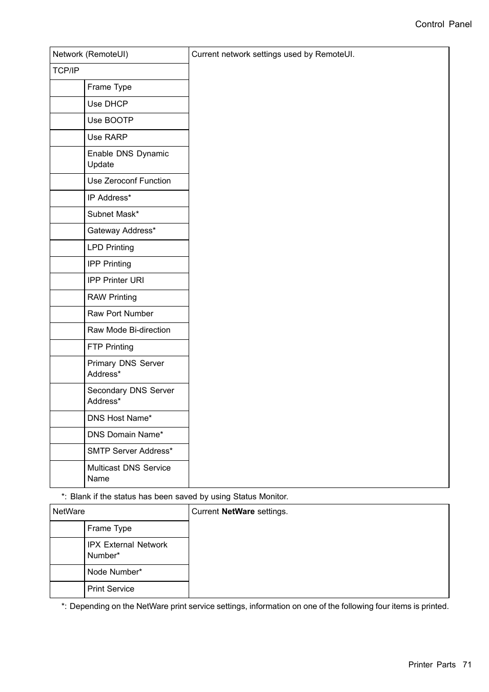 Canon imagePROGRAF iPF605 User Manual | Page 85 / 578