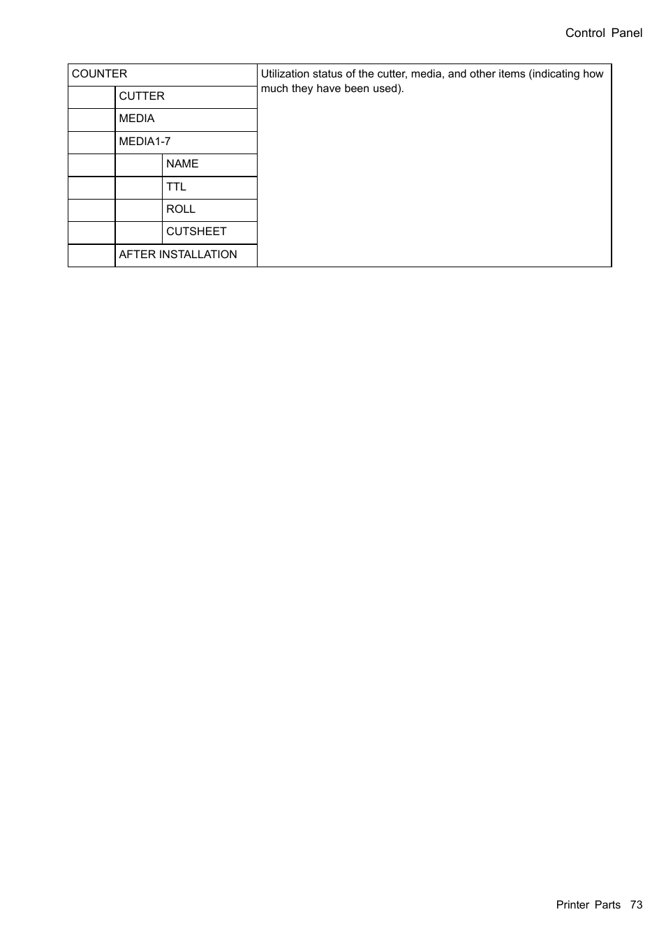 Canon imagePROGRAF iPF605 User Manual | Page 87 / 578