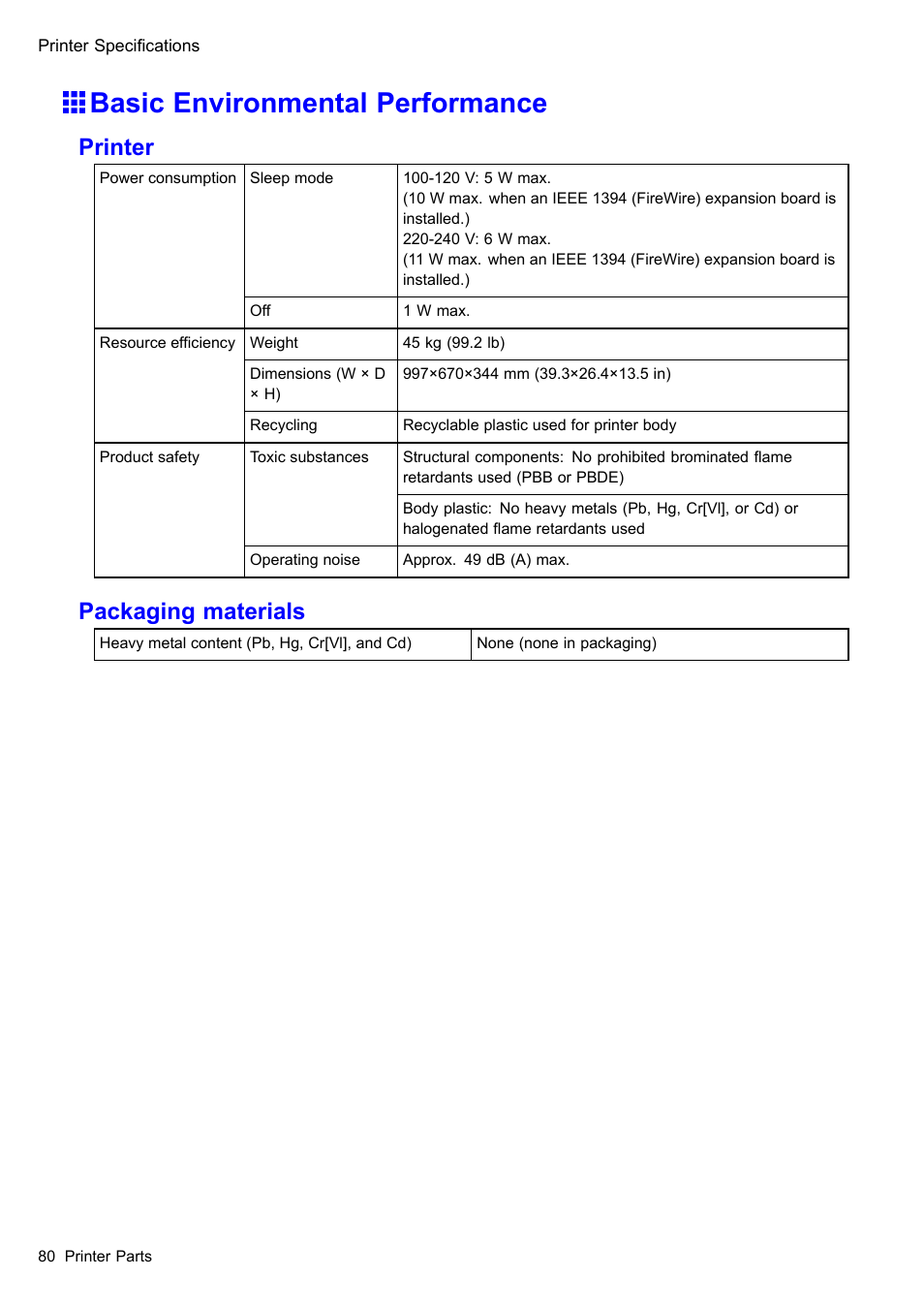 Basic environmental performance, Printer, Packaging materials | Canon imagePROGRAF iPF605 User Manual | Page 94 / 578