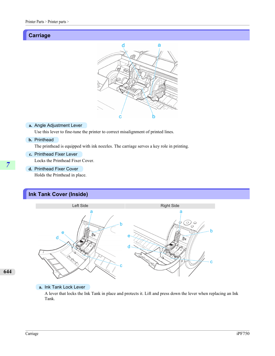 Carriage, Ink tank cover (inside), Carriage ink tank cover (inside) | P.644 | Canon imagePROGRAF iPF750 MFP M40 User Manual | Page 660 / 878