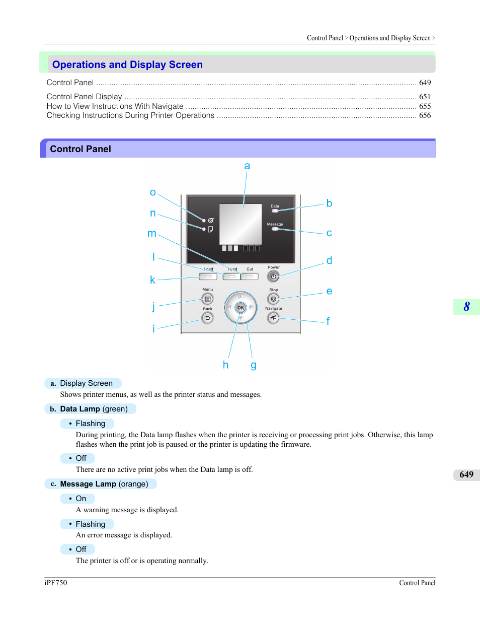 Operations and display screen, Control panel, P.649 | Canon imagePROGRAF iPF750 MFP M40 User Manual | Page 665 / 878