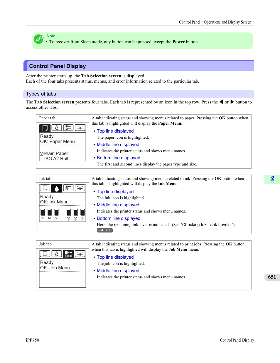 Control panel display | Canon imagePROGRAF iPF750 MFP M40 User Manual | Page 667 / 878