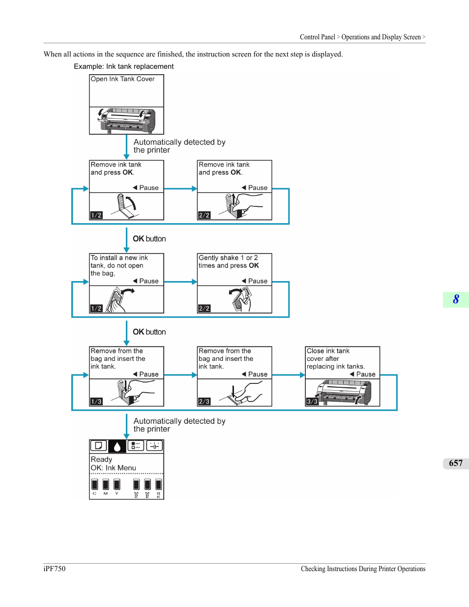 Canon imagePROGRAF iPF750 MFP M40 User Manual | Page 673 / 878
