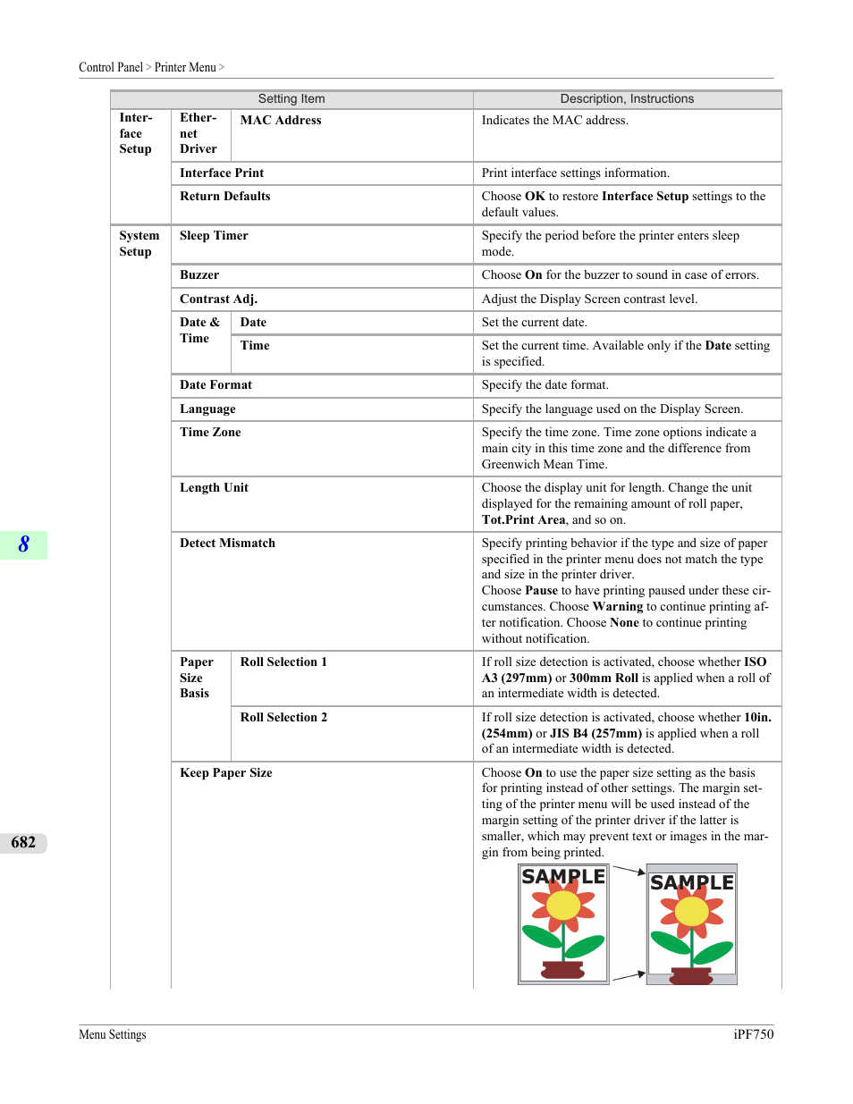 Canon imagePROGRAF iPF750 MFP M40 User Manual | Page 698 / 878