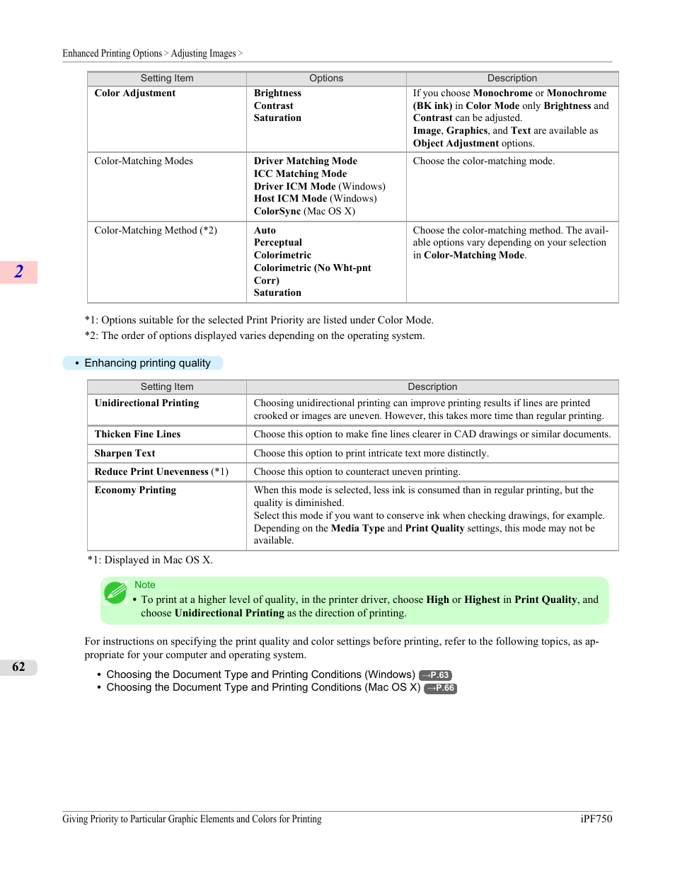 Canon imagePROGRAF iPF750 MFP M40 User Manual | Page 78 / 878