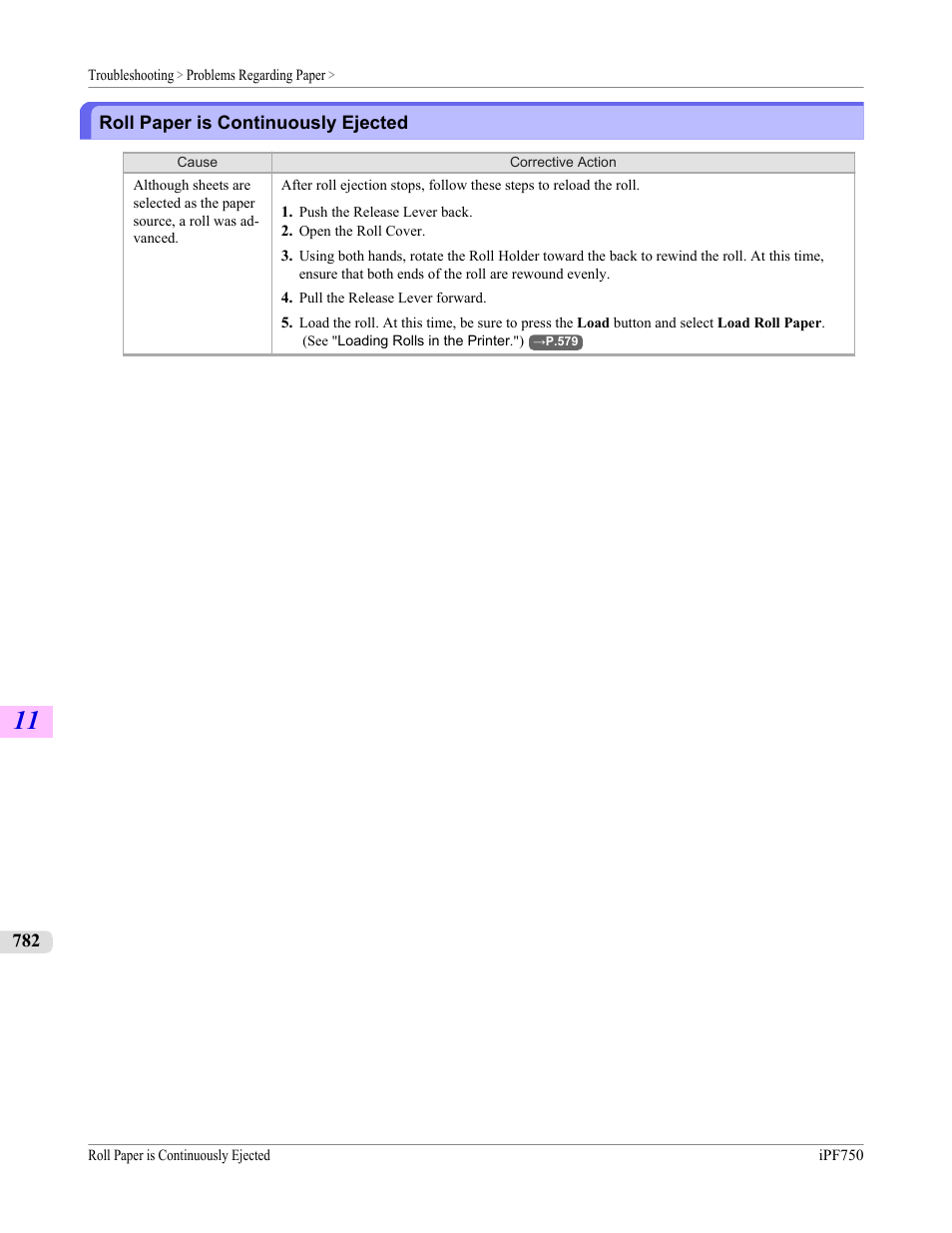 Roll paper is continuously ejected | Canon imagePROGRAF iPF750 MFP M40 User Manual | Page 798 / 878