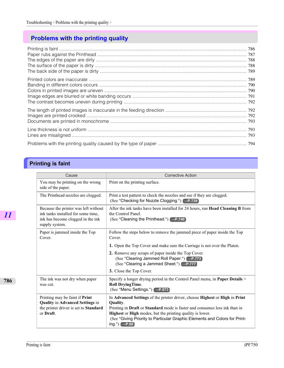 Problems with the printing quality, Printing is faint | Canon imagePROGRAF iPF750 MFP M40 User Manual | Page 802 / 878