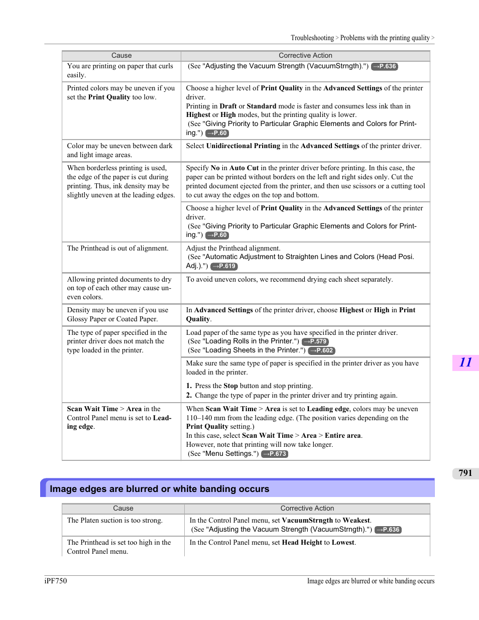Image edges are blurred or white banding occurs, P.791 | Canon imagePROGRAF iPF750 MFP M40 User Manual | Page 807 / 878