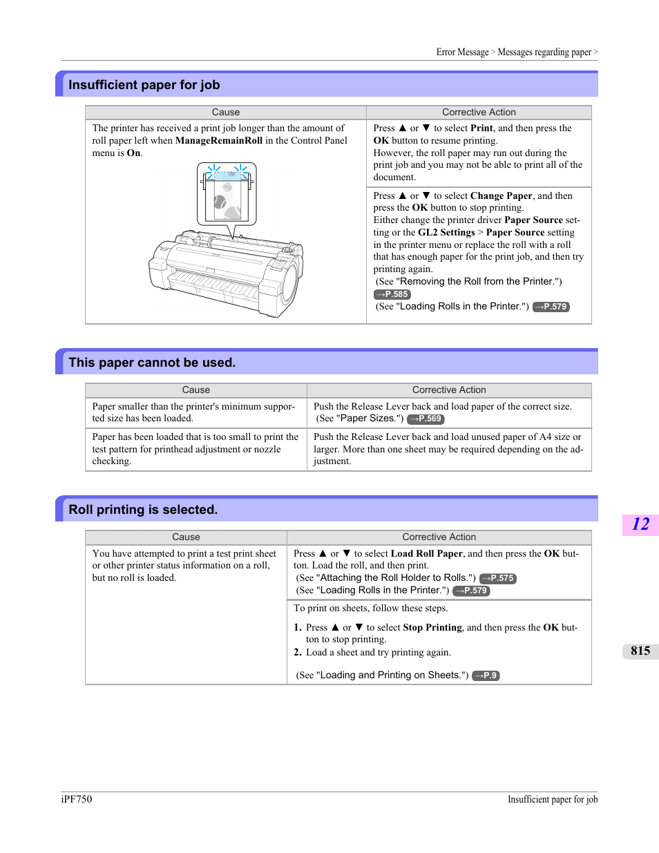Insufficient paper for job, This paper cannot be used, Roll printing is selected | Canon imagePROGRAF iPF750 MFP M40 User Manual | Page 831 / 878