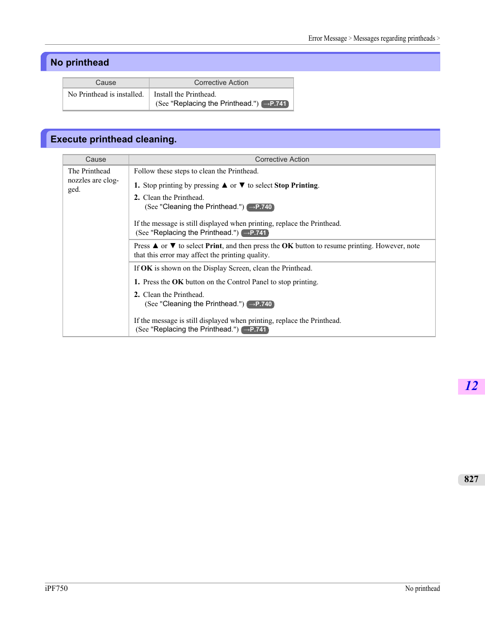 No printhead, Execute printhead cleaning, No printhead execute printhead cleaning | Canon imagePROGRAF iPF750 MFP M40 User Manual | Page 843 / 878