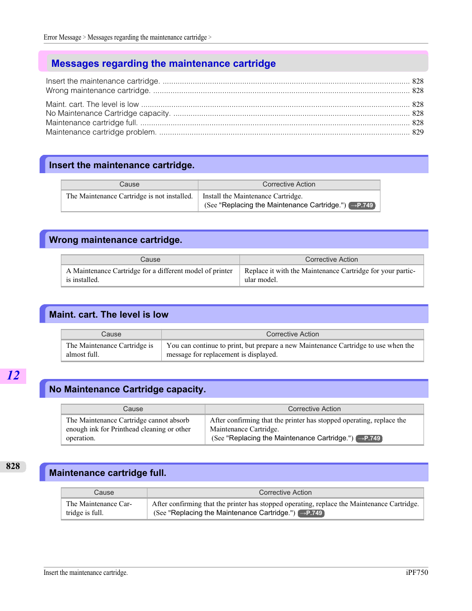 Messages regarding the maintenance cartridge, Insert the maintenance cartridge, Wrong maintenance cartridge | Maint. cart. the level is low, No maintenance cartridge capacity, Maintenance cartridge full | Canon imagePROGRAF iPF750 MFP M40 User Manual | Page 844 / 878