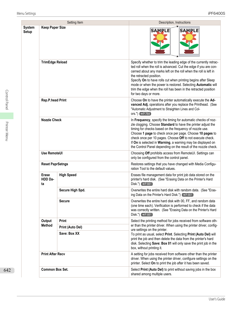 Canon imagePROGRAF iPF6400S User Manual | Page 642 / 1022