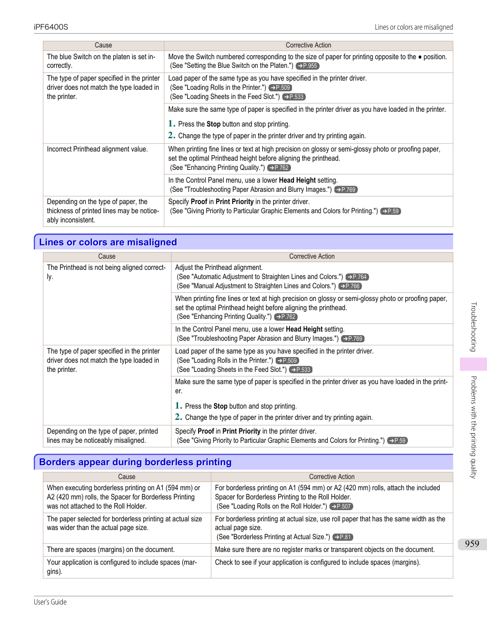 Lines or colors are misaligned, Borders appear during borderless printing | Canon imagePROGRAF iPF6400S User Manual | Page 959 / 1022