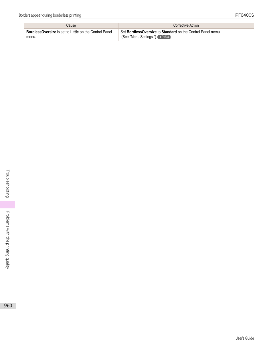 Canon imagePROGRAF iPF6400S User Manual | Page 960 / 1022