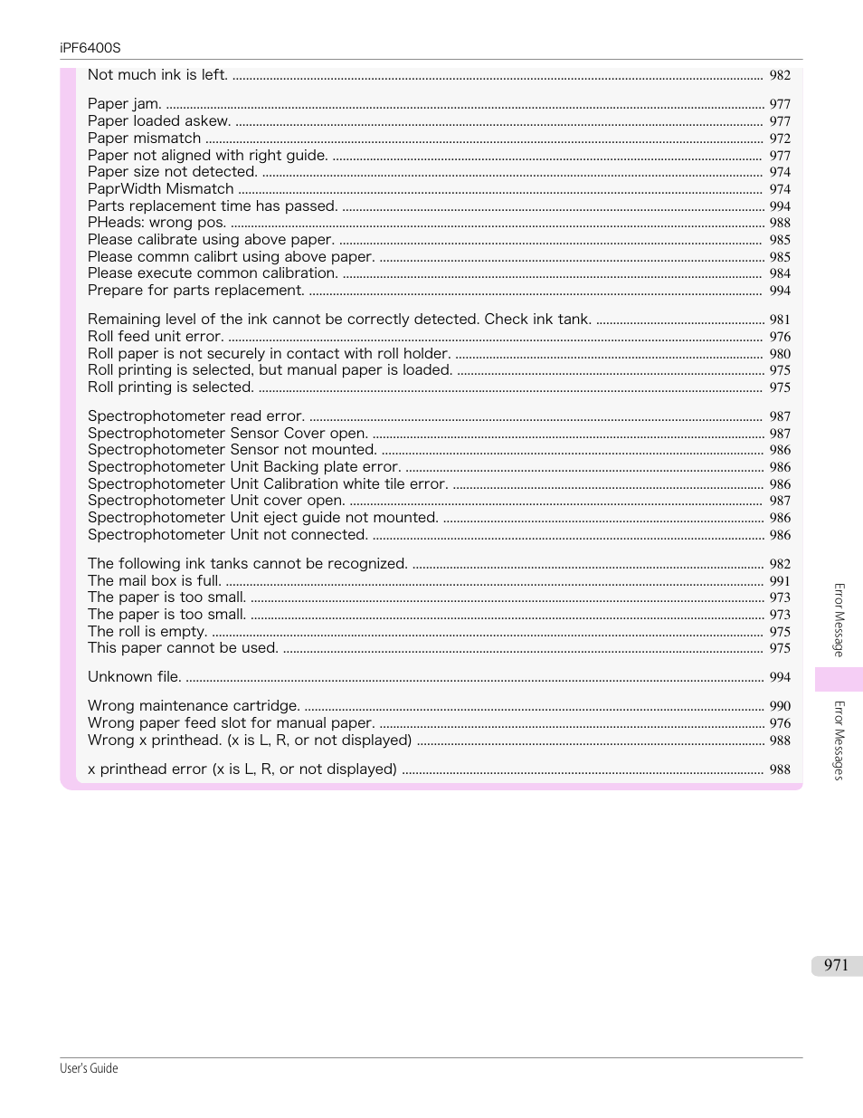 Canon imagePROGRAF iPF6400S User Manual | Page 971 / 1022