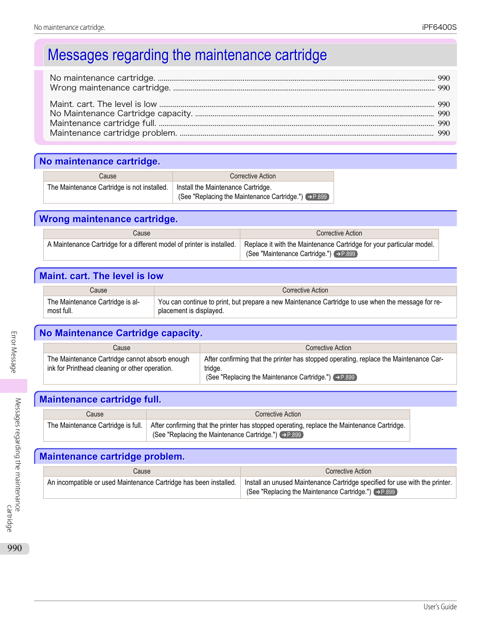 Messages regarding the maintenance cartridge, No maintenance cartridge, Wrong maintenance cartridge | Maint. cart. the level is low, No maintenance cartridge capacity, Maintenance cartridge full, Maintenance cartridge problem | Canon imagePROGRAF iPF6400S User Manual | Page 990 / 1022