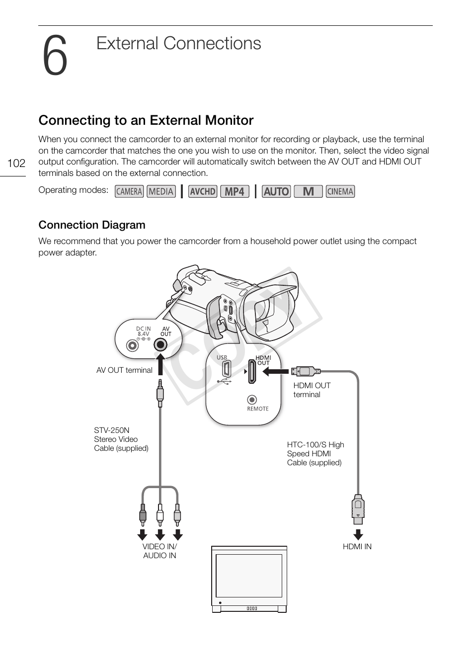 6 external connections 102, Connecting to an external monitor 102, Connection diagram 102 | Cop y | Canon VIXIA HF G30 User Manual | Page 102 / 189