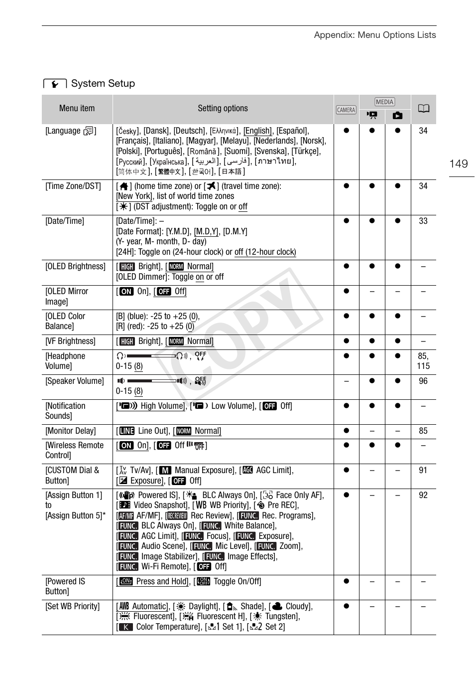 Cop y | Canon VIXIA HF G30 User Manual | Page 149 / 189