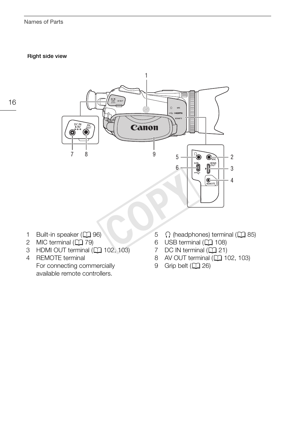 Cop y | Canon VIXIA HF G30 User Manual | Page 16 / 189