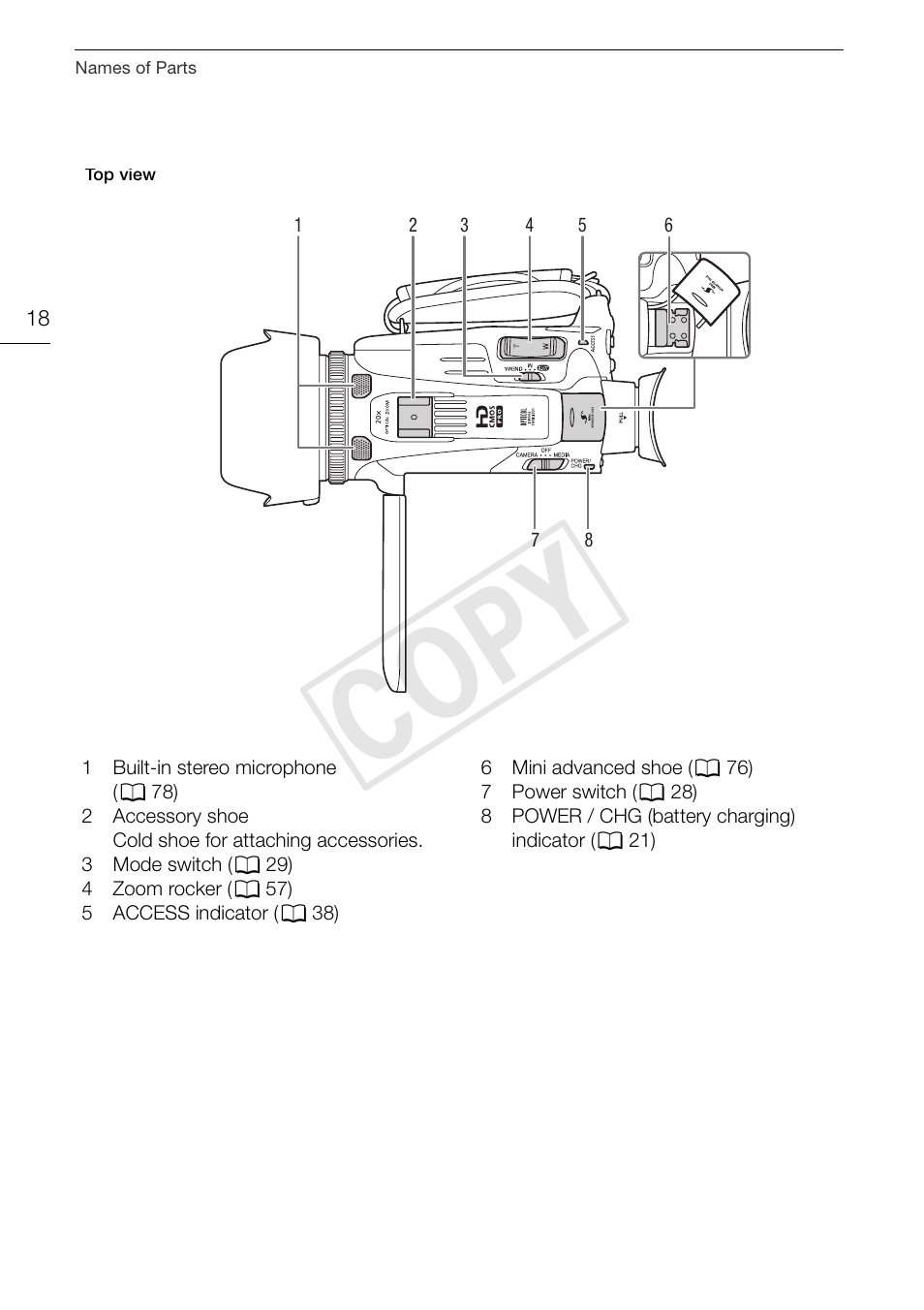 Cop y | Canon VIXIA HF G30 User Manual | Page 18 / 189