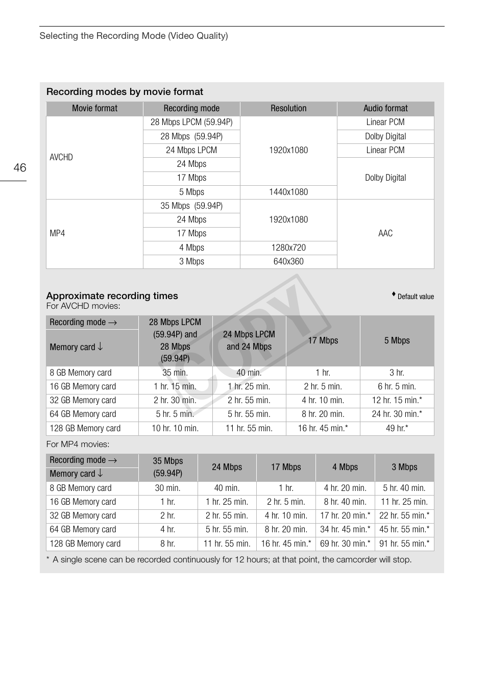 Cop y | Canon VIXIA HF G30 User Manual | Page 46 / 189
