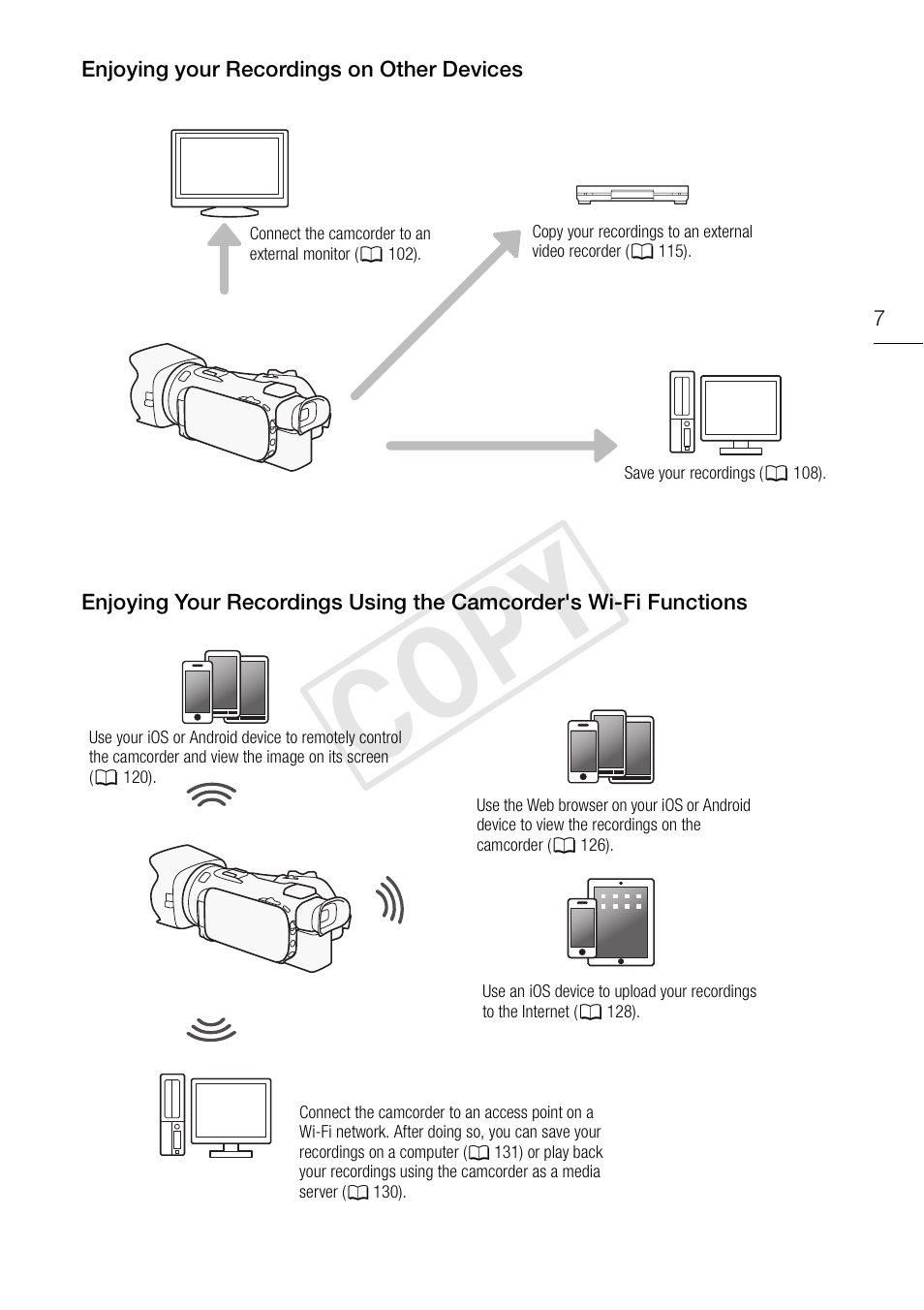 Cop y | Canon VIXIA HF G30 User Manual | Page 7 / 189