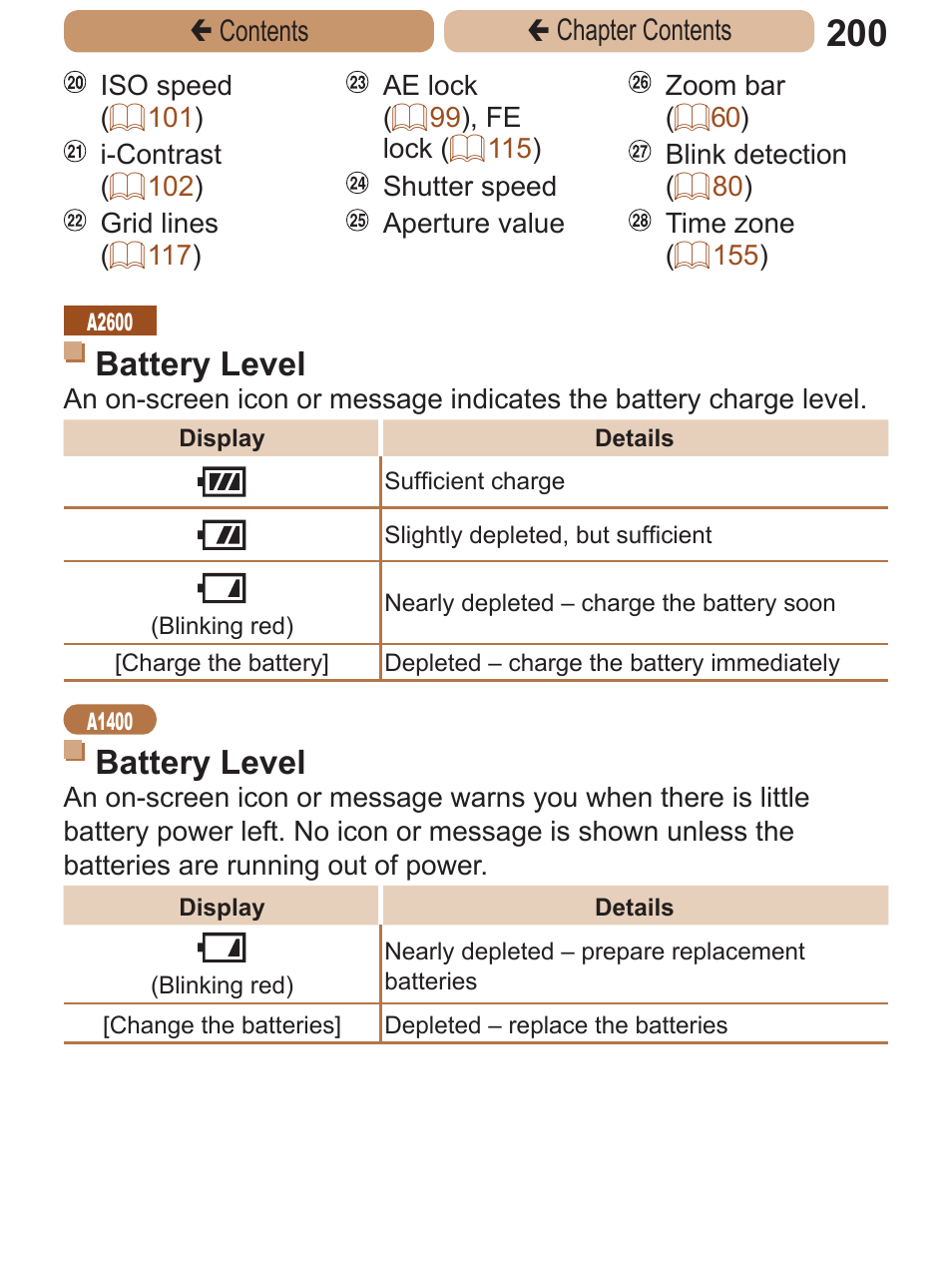 Battery level | Canon PowerShot A2600 User Manual | Page 200 / 229