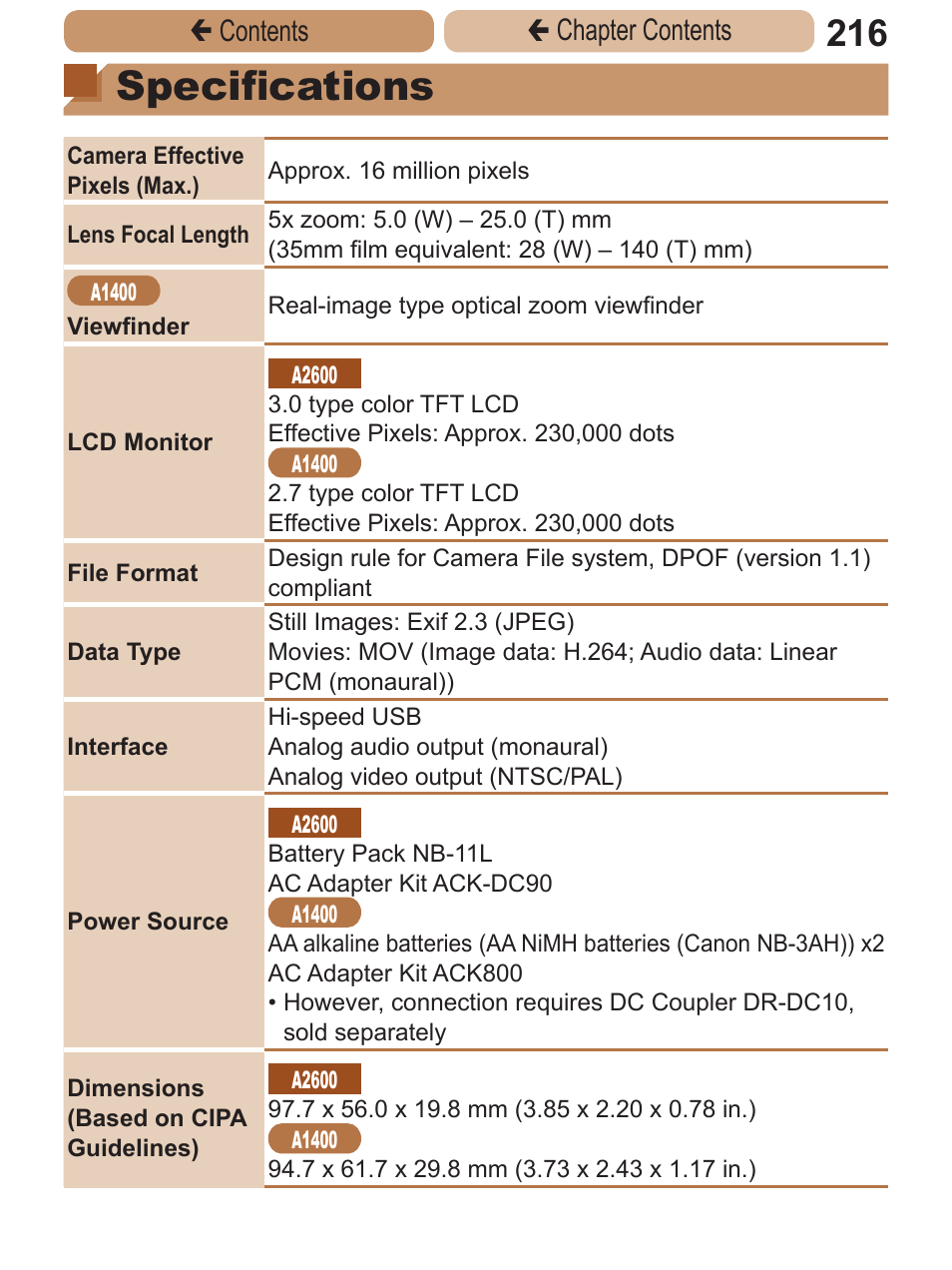 Specifications, Çcontents ç chapter contents | Canon PowerShot A2600 User Manual | Page 216 / 229