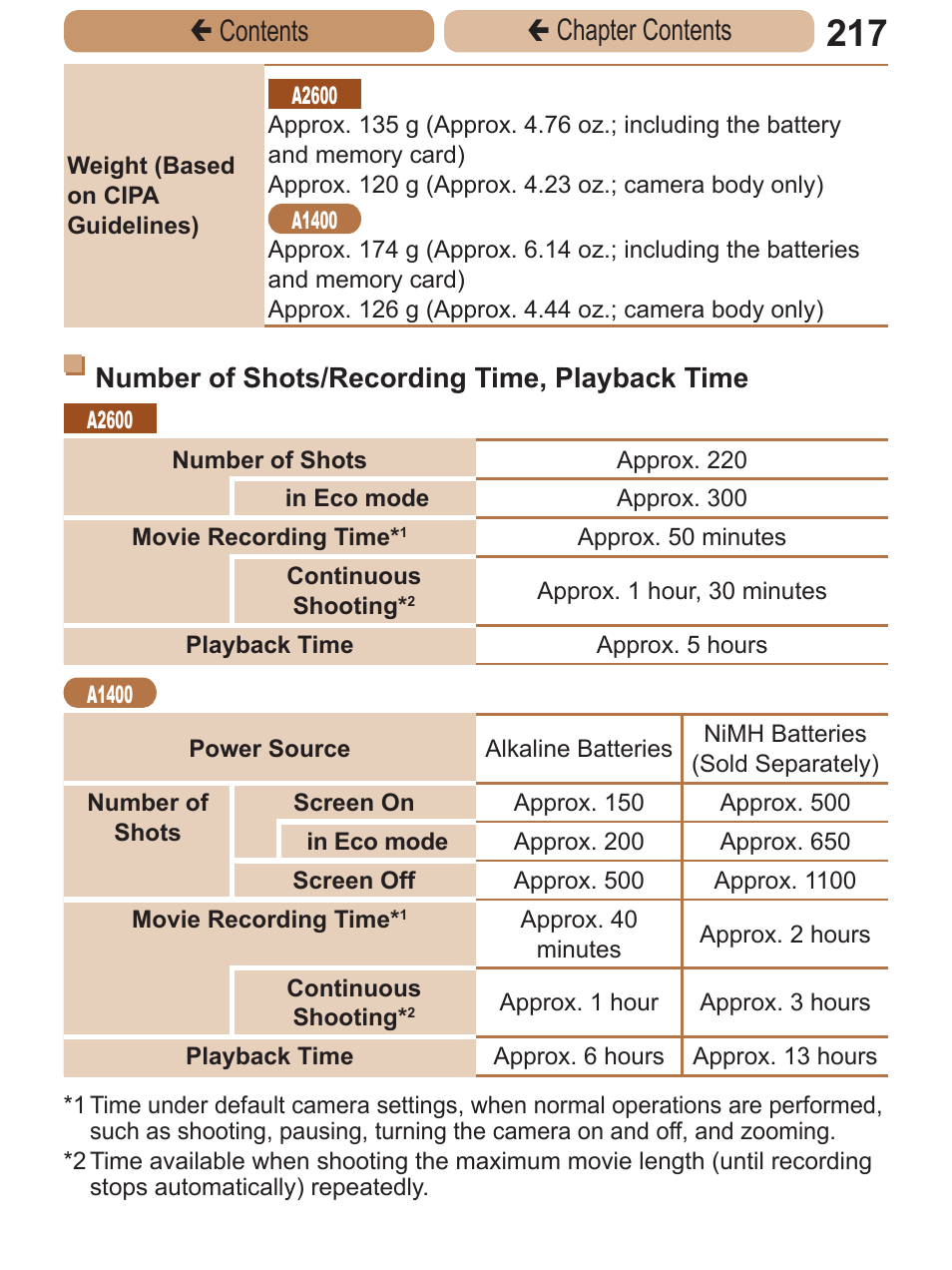 See “number of shots, Recording time, playback time, Çcontents ç chapter contents | Canon PowerShot A2600 User Manual | Page 217 / 229