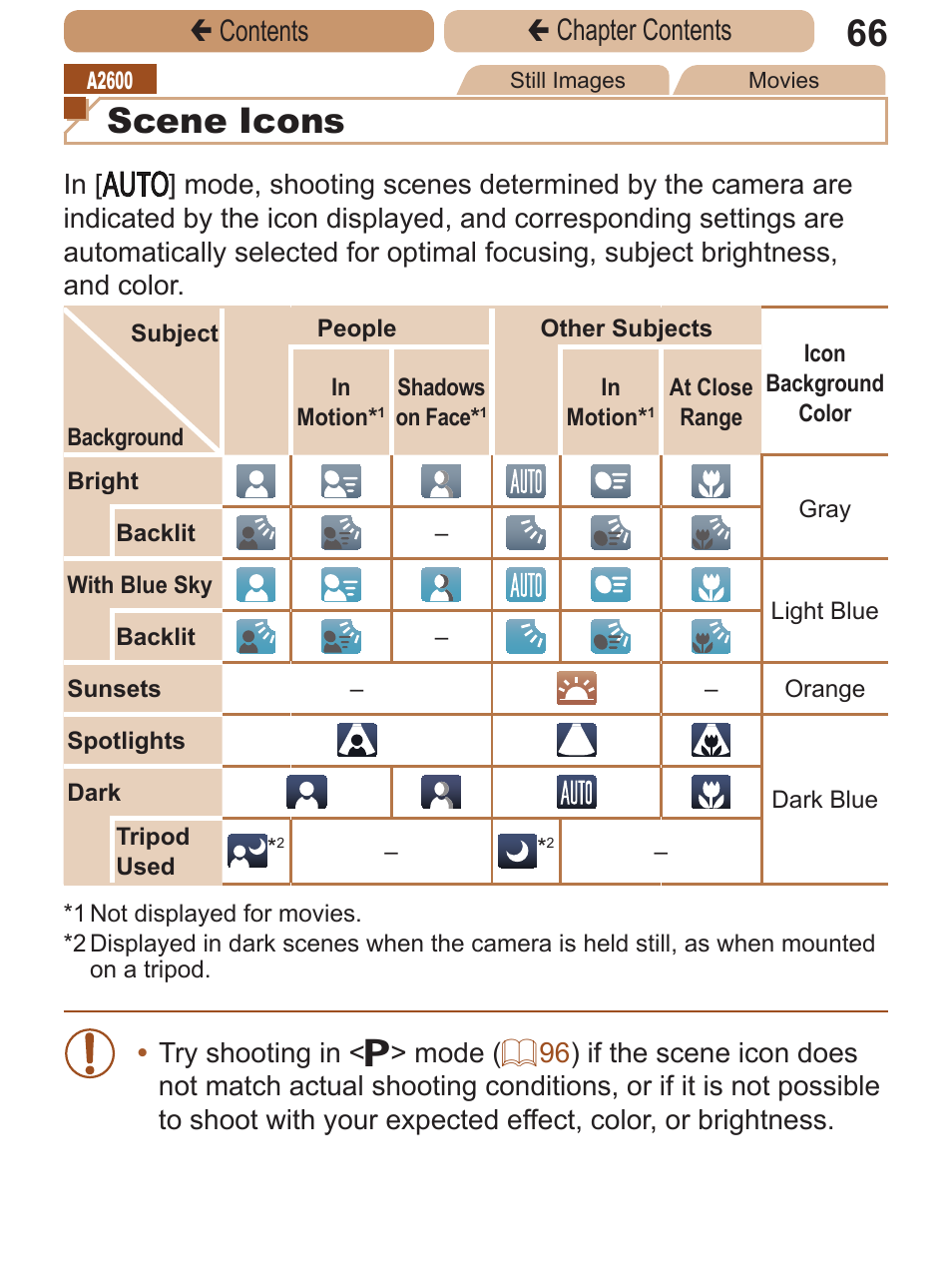Scene icons, Çcontents ç chapter contents | Canon PowerShot A2600 User Manual | Page 66 / 229