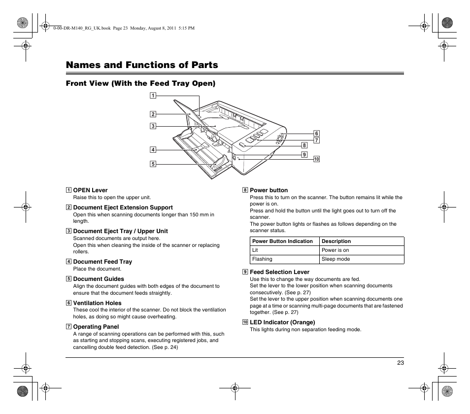 Names and functions of parts | Canon imageFORMULA DR-M140 Document Scanner User Manual | Page 23 / 56
