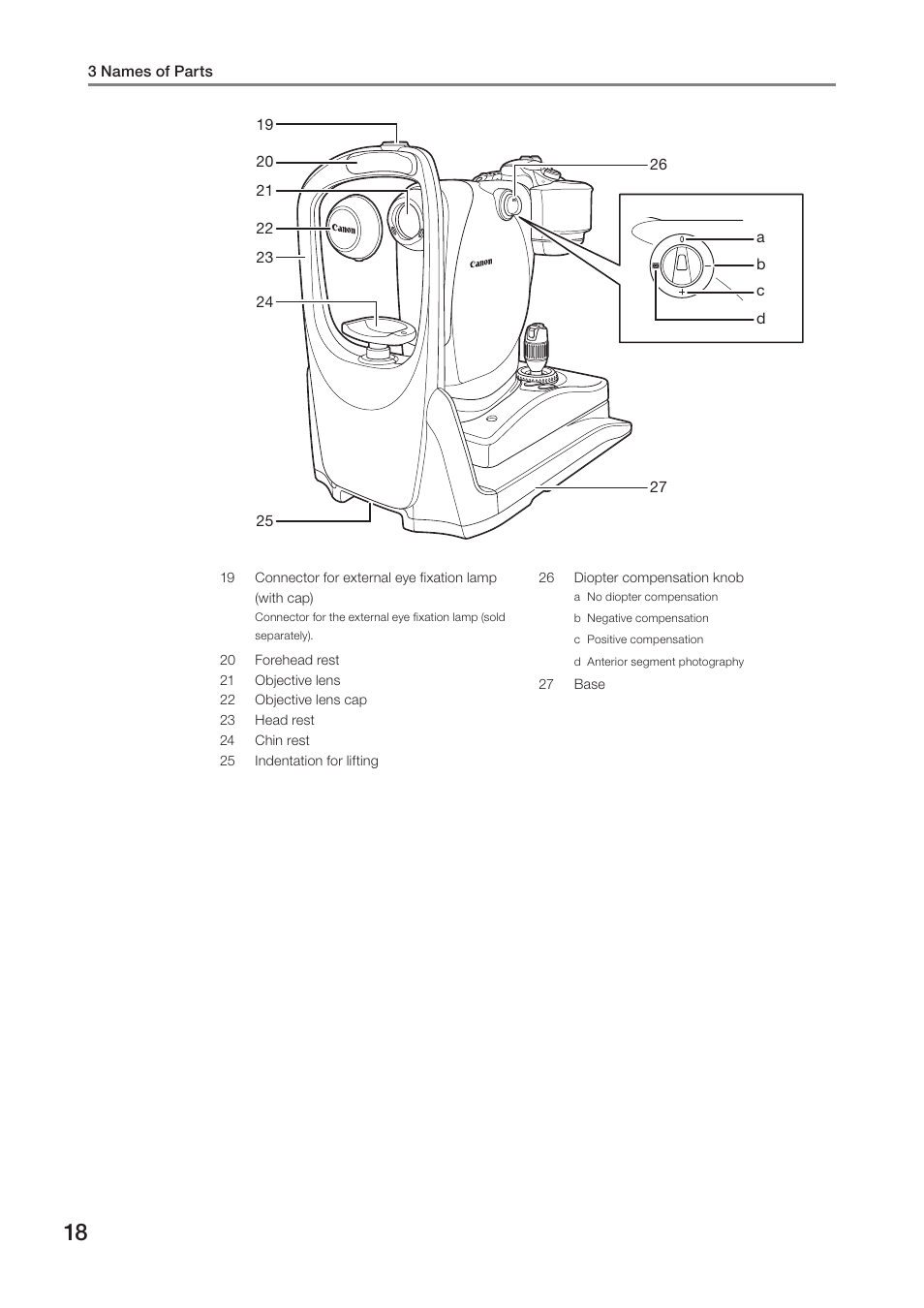 Canon CR-2 User Manual | Page 18 / 52