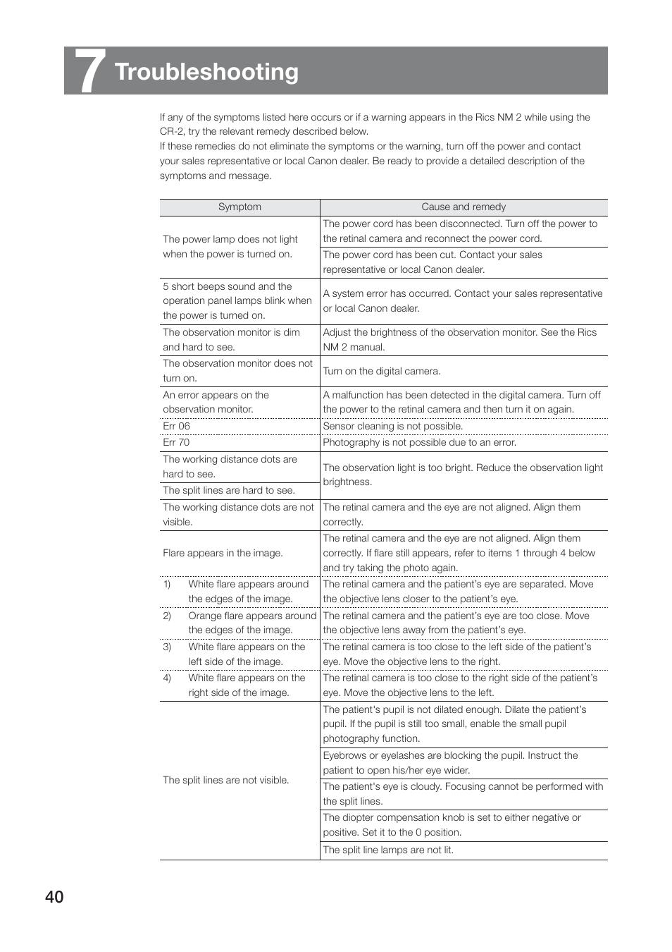 Troubleshooting | Canon CR-2 User Manual | Page 40 / 52