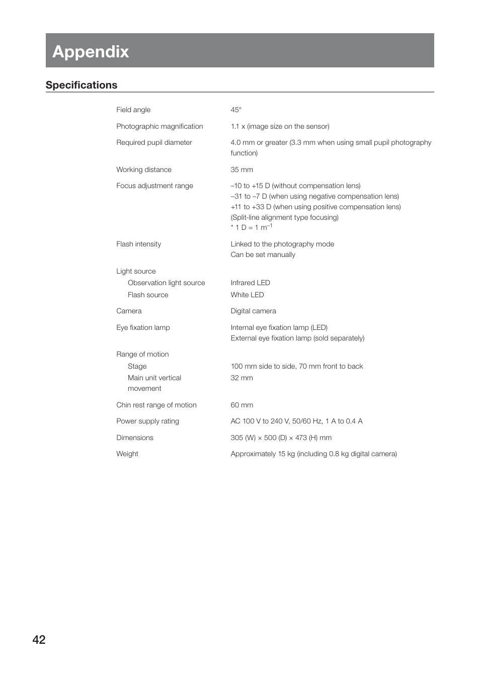 Appendix, Specifications | Canon CR-2 User Manual | Page 42 / 52