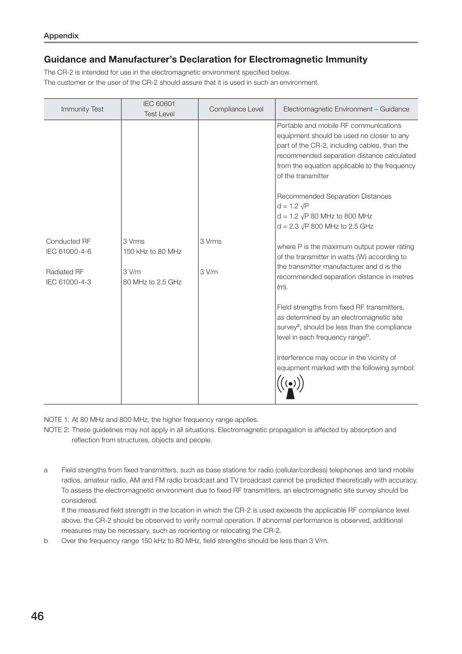 Canon CR-2 User Manual | Page 46 / 52