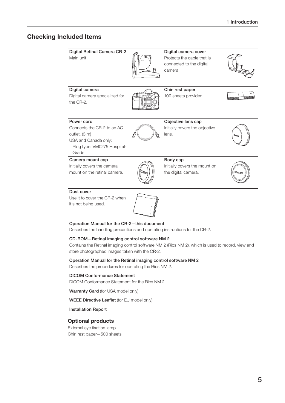 Checking included items | Canon CR-2 User Manual | Page 5 / 52