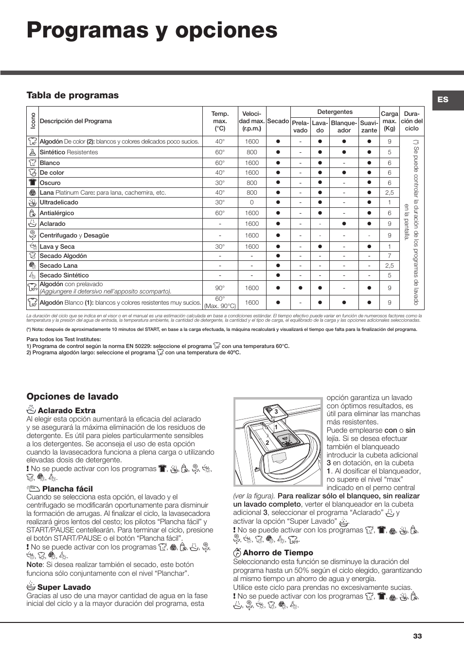 Programas y opciones, Opciones de lavado, Tabla de programas | Hotpoint Ariston AQD970F 69 User Manual | Page 21 / 60