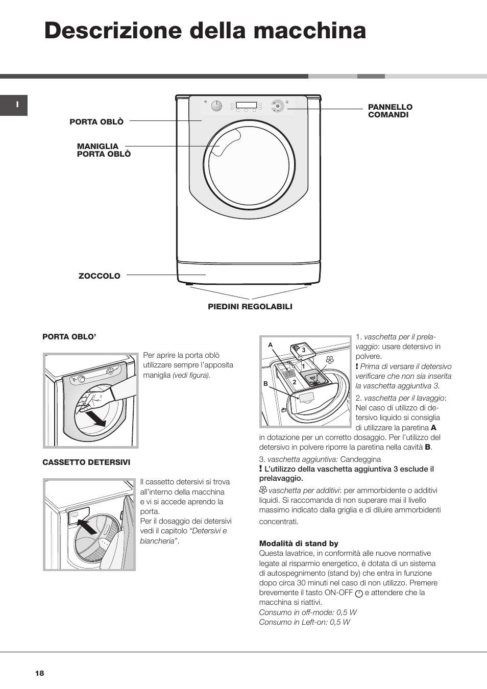 Descrizione della macchina | Hotpoint Ariston AQD970F 69 User Manual | Page 30 / 60